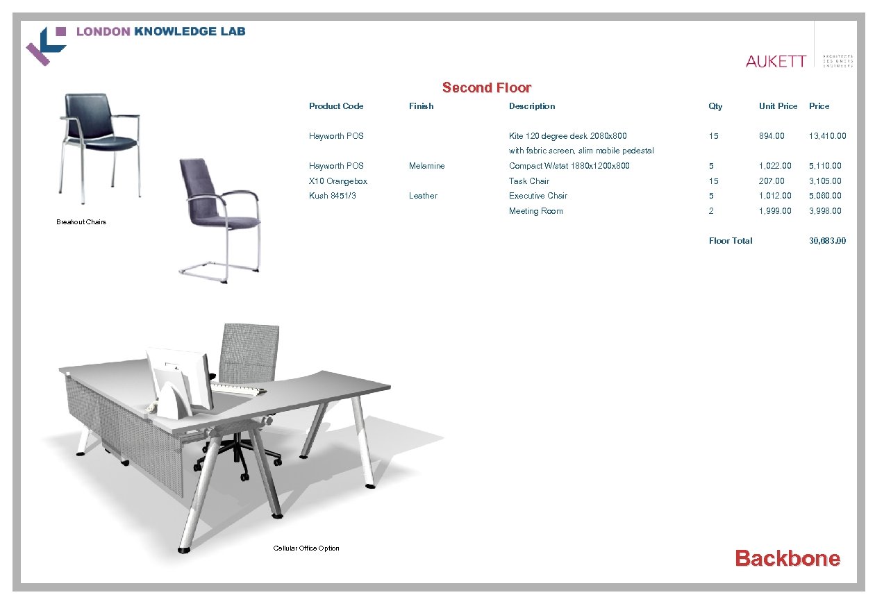 Second Floor Product Code Finish Qty Unit Price Kite 120 degree desk 2080 x
