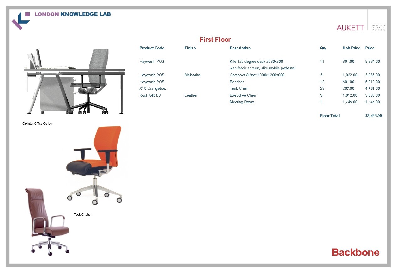 First Floor Product Code Finish Description Qty Unit Price Kite 120 degree desk 2080