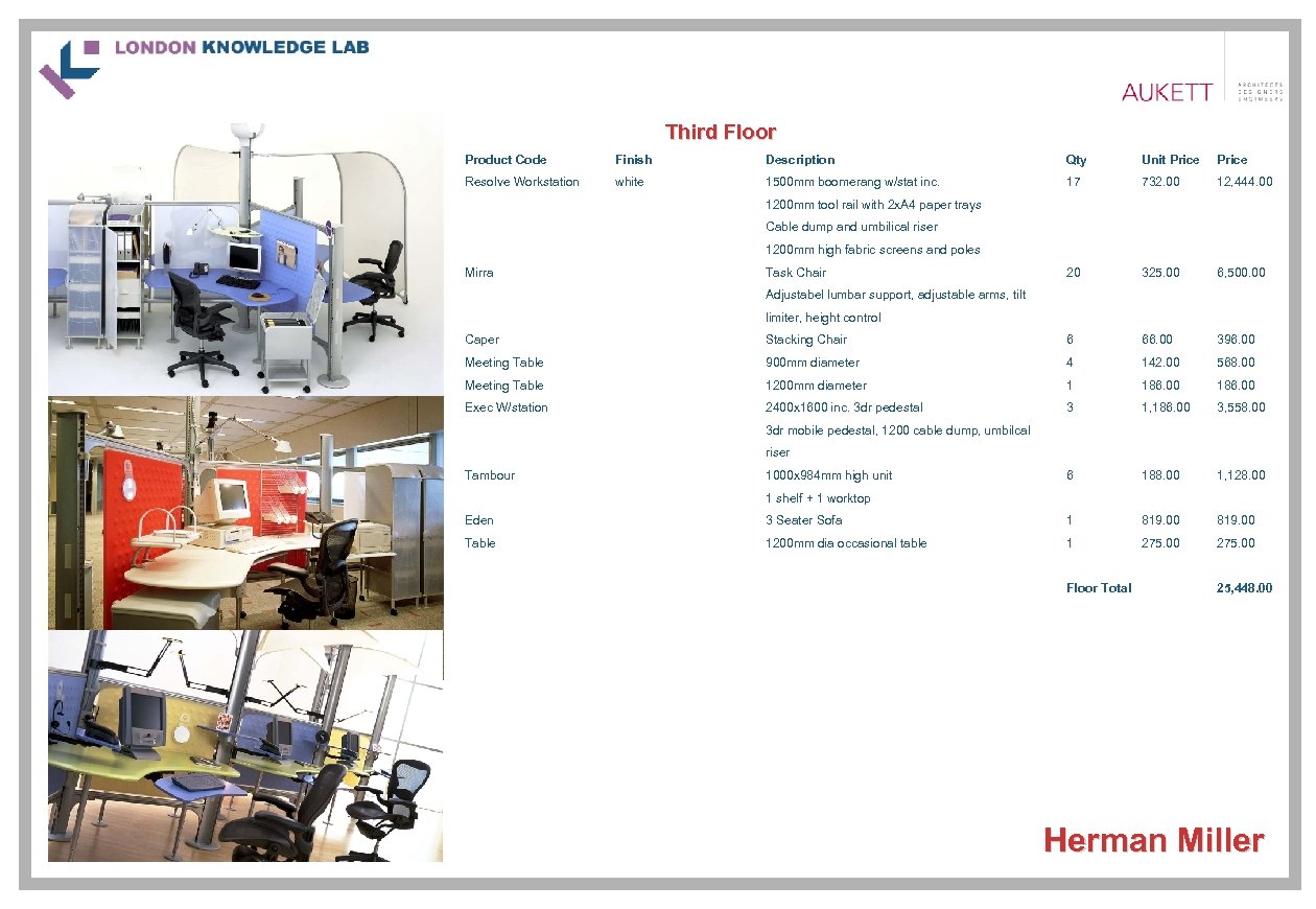 Third Floor Product Code Finish Description Qty Unit Price Resolve Workstation white 1500 mm