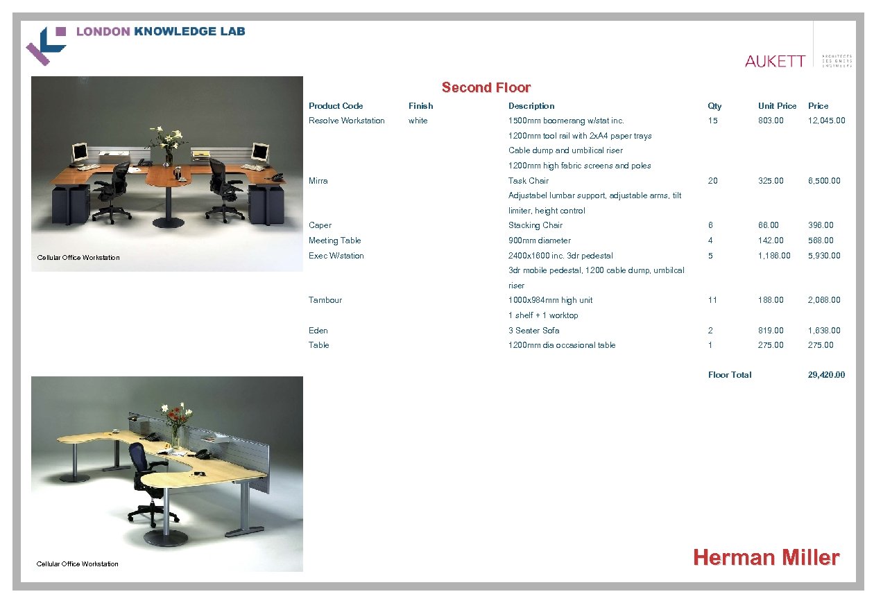 Second Floor Product Code Finish Description Qty Unit Price Resolve Workstation white 1500 mm