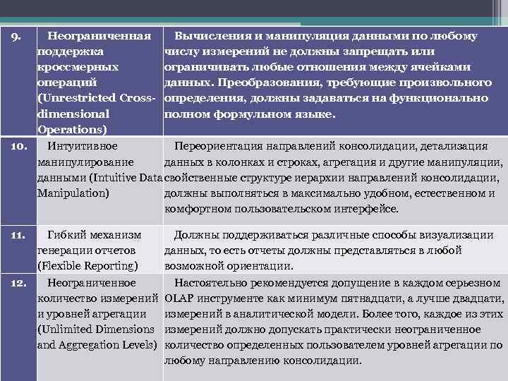 9. Неограниченная Вычисления и манипуляция данными по любому поддержка числу измерений не должны запрещать