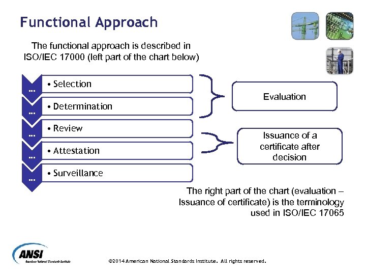 Functional Approach The functional approach is described in ISO/IEC 17000 (left part of the
