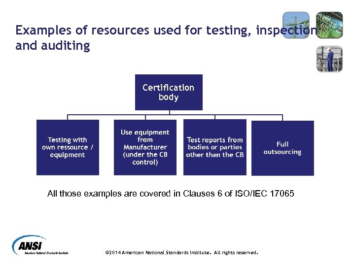 Examples of resources used for testing, inspection and auditing Certification body All those examples