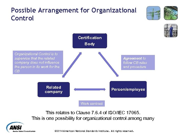 Possible Arrangement for Organizational Control Certification Body Organizational Control is to supervise that the