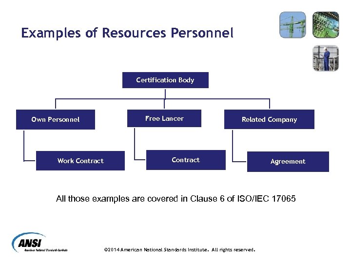 Examples of Resources Personnel Certification Body Own Personnel Work Contract Free Lancer Related Company