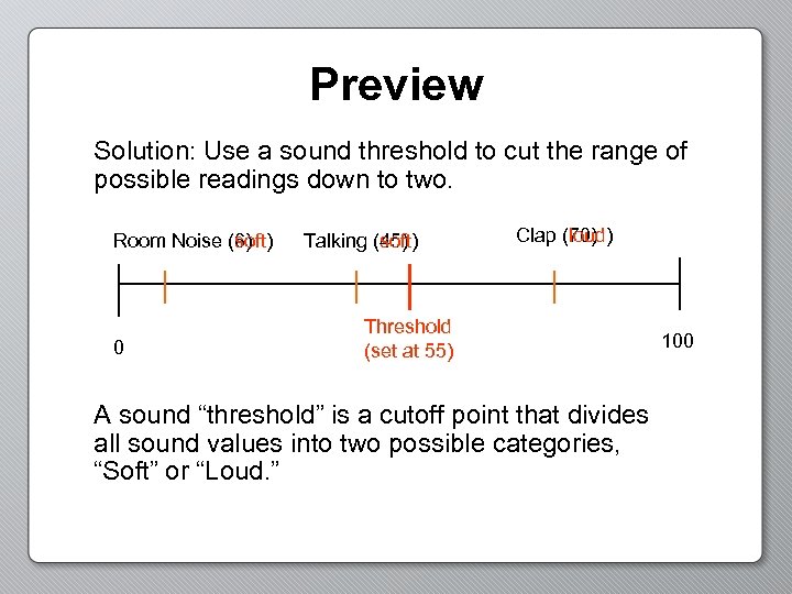 Preview Solution: Use a sound threshold to cut the range of possible readings down