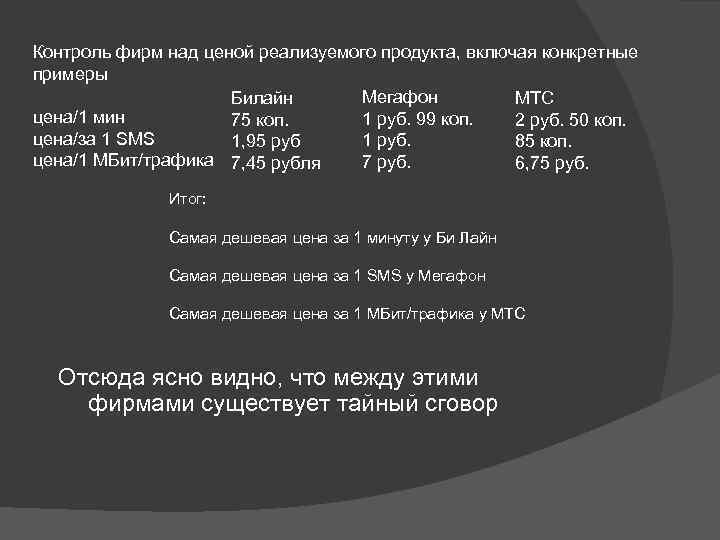 Контроль фирм над ценой реализуемого продукта, включая конкретные примеры Мегафон Билайн МТС цена/1 мин