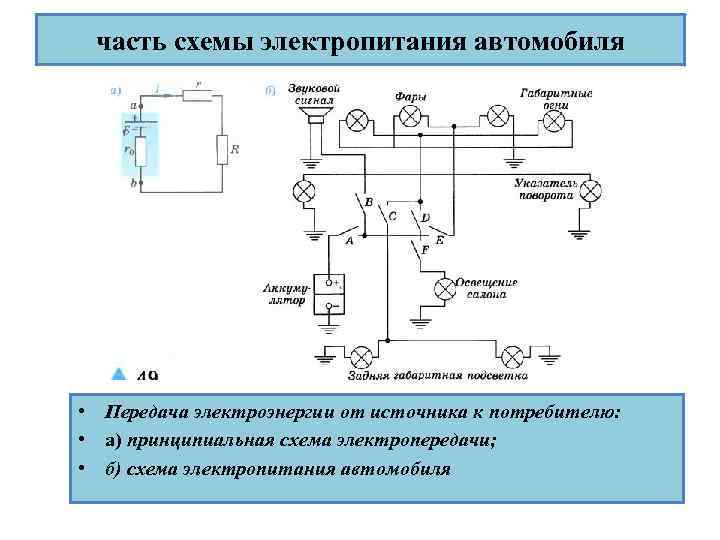 часть схемы электропитания автомобиля • Передача электроэнергии от источника к потребителю: • а) принципиальная