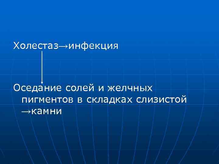 Холестаз→инфекция Оседание солей и желчных пигментов в складках слизистой →камни 
