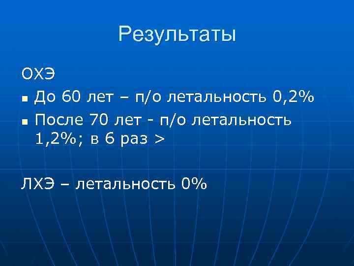 Результаты ОХЭ n До 60 лет – п/о летальность 0, 2% n После 70