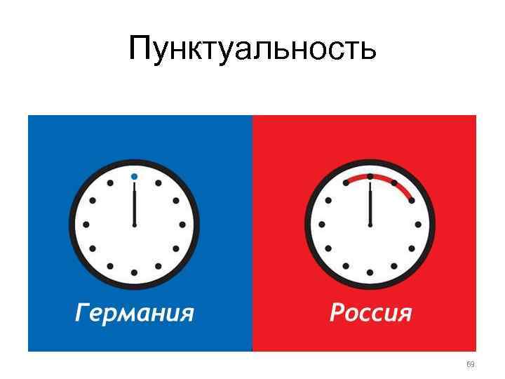 Приходить минута