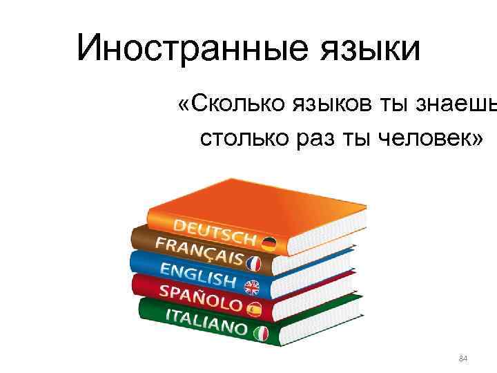 1 язык знаешь. Сколько языков ты знаешь столько раз ты человек. Сколько знаешь языков столько раз. Гете сколько языков ты знаешь столько раз ты человек. Сколько языков ты знаешь.