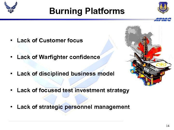 Burning Platforms • Lack of Customer focus • Lack of Warfighter confidence • Lack