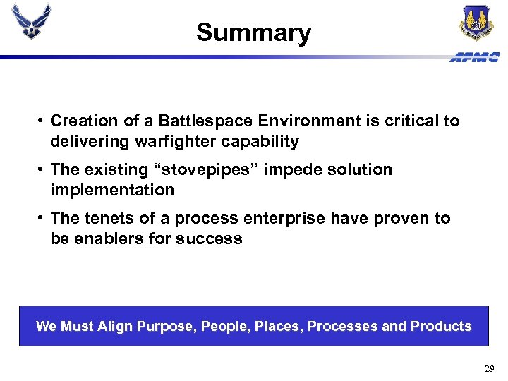 Summary • Creation of a Battlespace Environment is critical to delivering warfighter capability •