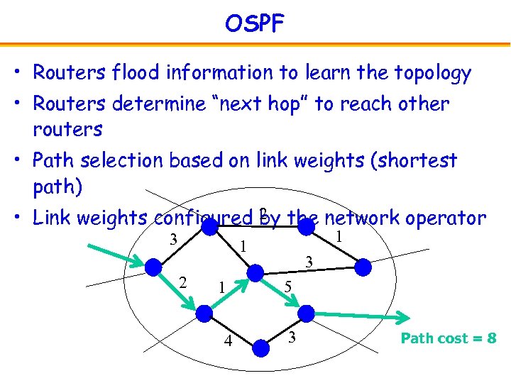 OSPF • Routers flood information to learn the topology • Routers determine “next hop”