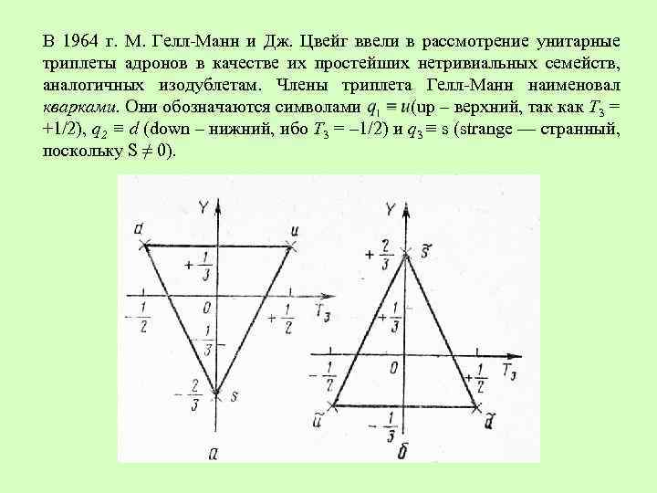 В 1964 г. М. Гелл Манн и Дж. Цвейг ввели в рассмотрение унитарные триплеты