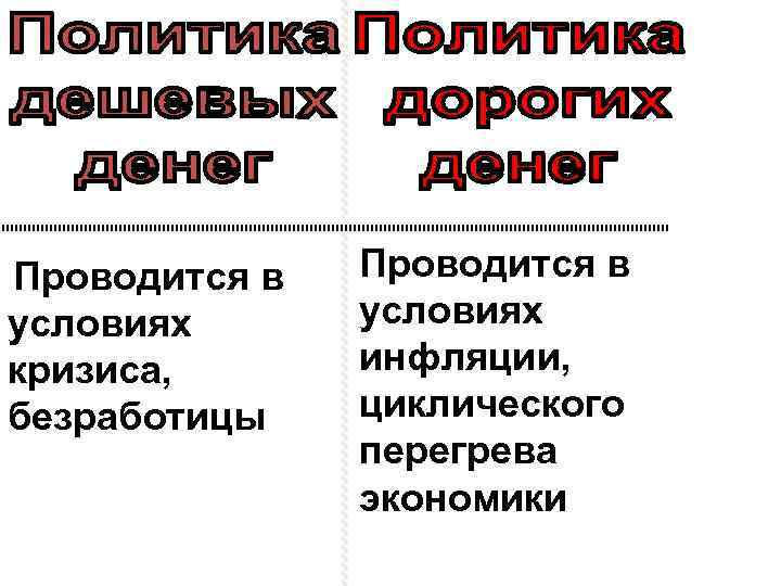 Проводится в условиях кризиса, безработицы Проводится в условиях инфляции, циклического перегрева экономики 