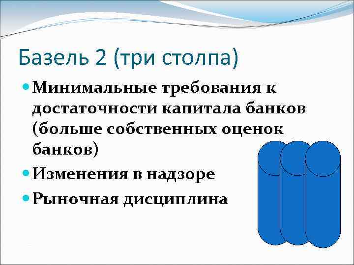 Базель 2 (три столпа) Минимальные требования к достаточности капитала банков (больше собственных оценок банков)