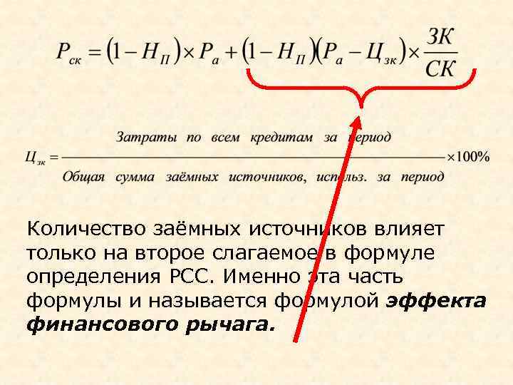 Формулой определить что такое искусство. Формула определения суммы заемных источников. Сумма покрытия (определение и формула). Определение налогового эффекта формула. Формула для определения кое.