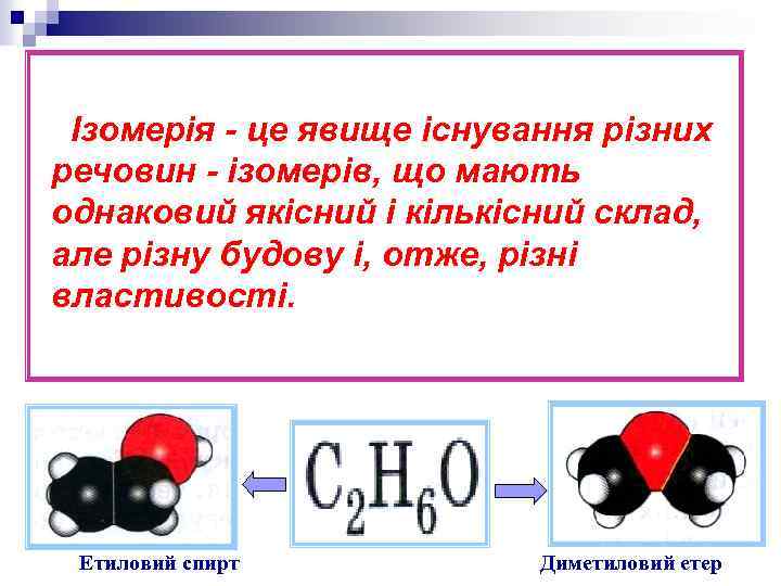 Ізомерія - це явище існування різних речовин - ізомерів, що мають однаковий якісний і