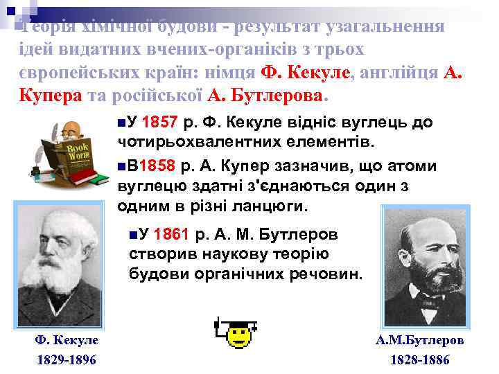 Теорія хімічної будови - результат узагальнення ідей видатних вчених-органіків з трьох європейських країн: німця