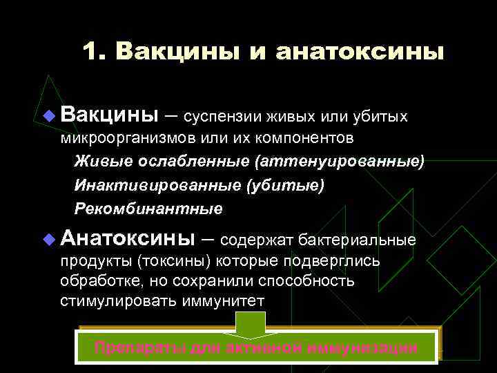 1. Вакцины и анатоксины u Вакцины – суспензии живых или убитых микроорганизмов или их