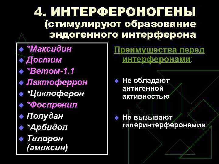 4. ИНТЕРФЕРОНОГЕНЫ (стимулируют образование эндогенного интерферона *Максидин u Достим u *Ветом-1. 1 u Лактоферрон