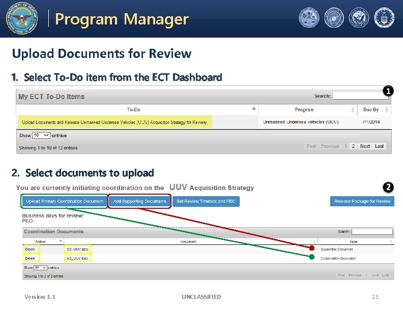 Electronic Coordination Tool Program Manager Office of the Under Secretary of Defense Acquisition, Technology,