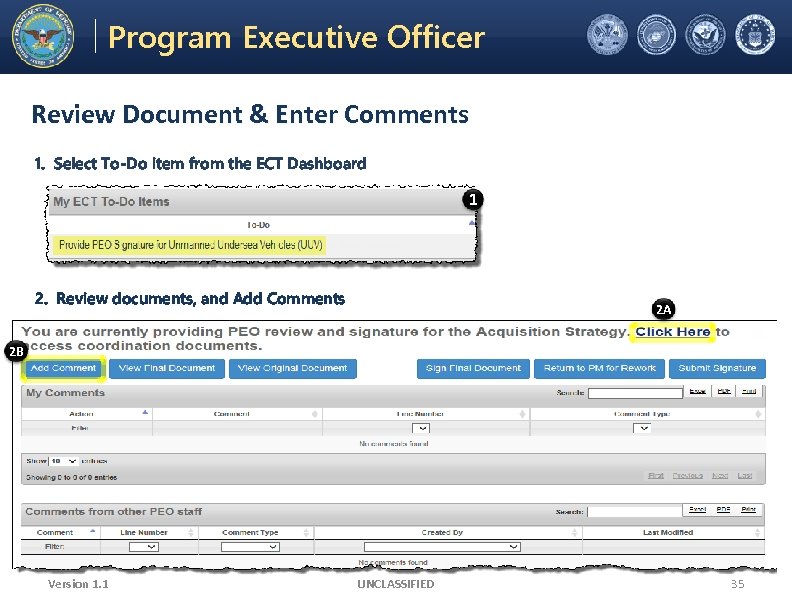 Electronic Coordination Tool Program Executive Officer Office of the Under Secretary of Defense Acquisition,