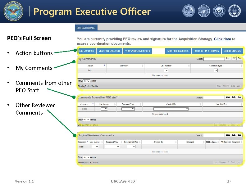 Electronic Coordination Tool Program Executive Officer Office of the Under Secretary of Defense Acquisition,