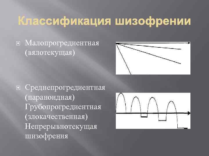 Вялотекущая шизофрения