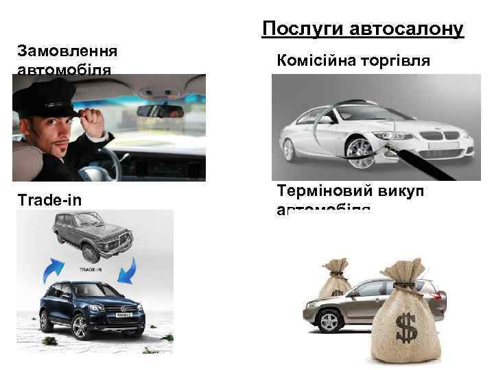 Послуги автосалону Замовлення автомобіля Комісійна торгівля Trade-in Терміновий викуп автомобіля 