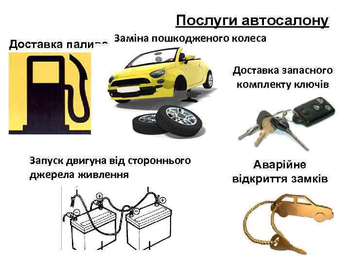 Послуги автосалону Доставка палива Заміна пошкодженого колеса Доставка запасного комплекту ключів Запуск двигуна від