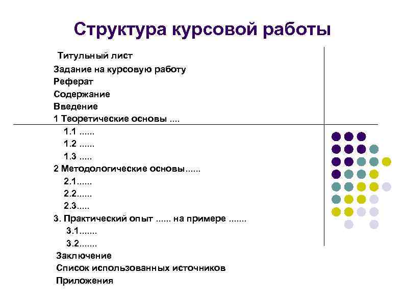 Структура курсовой