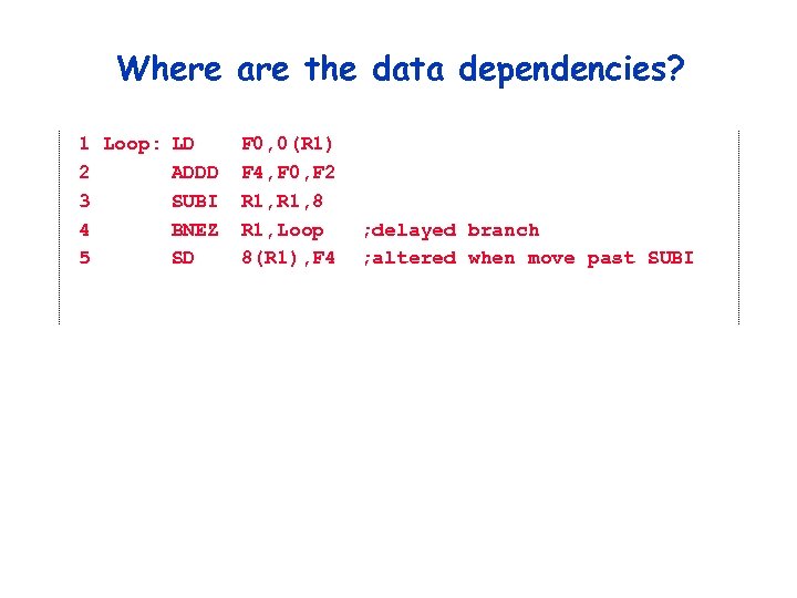 Where are the data dependencies? 1 Loop: LD 2 ADDD 3 SUBI 4 BNEZ