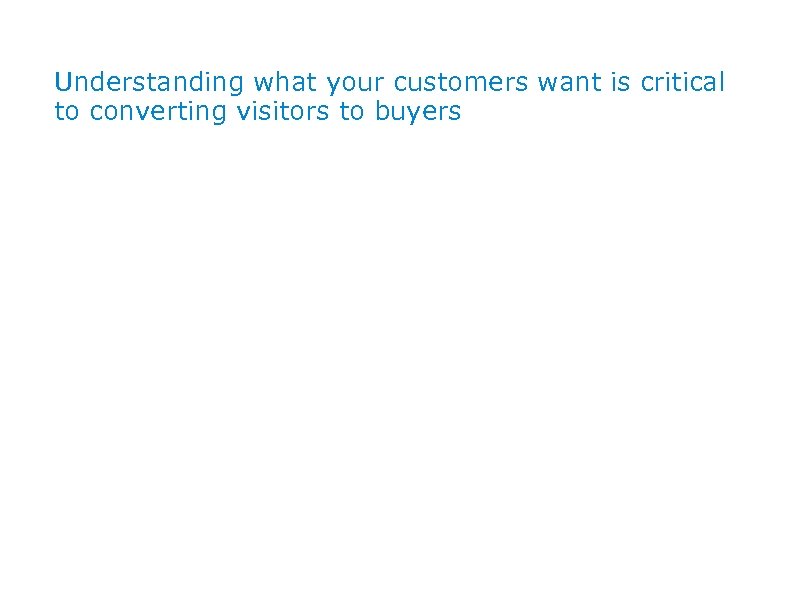 Understanding what your customers want is critical to converting visitors to buyers 