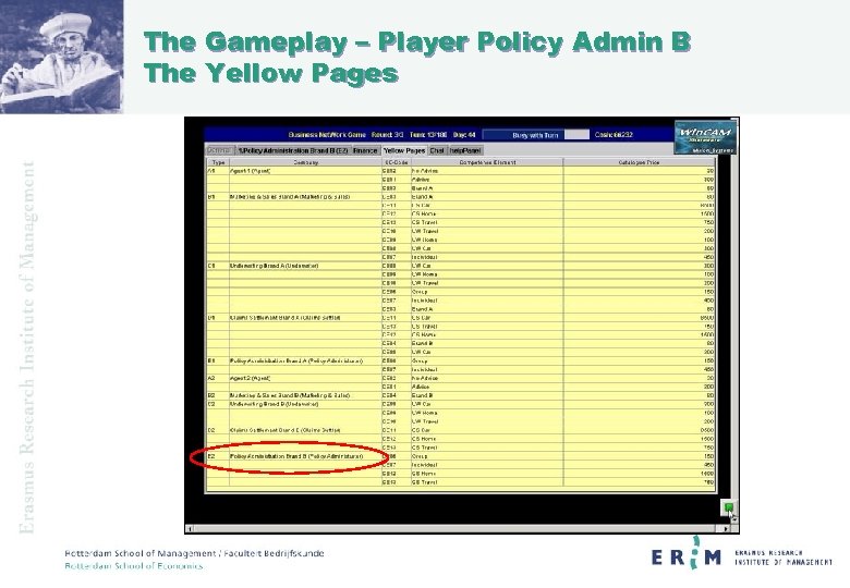 The Gameplay – Player Policy Admin B The Yellow Pages 