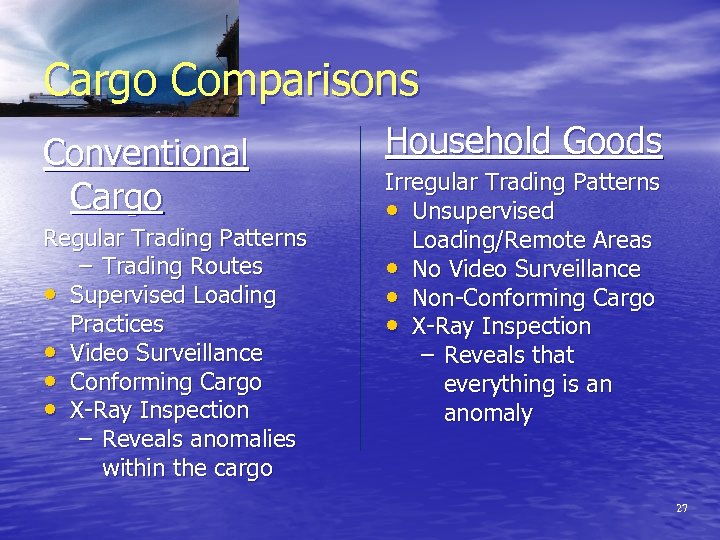 Cargo Comparisons Conventional Cargo Regular Trading Patterns – Trading Routes • Supervised Loading Practices