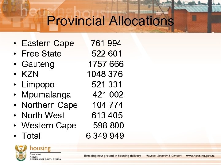 Provincial Allocations • • • Eastern Cape 761 994 Free State 522 601 Gauteng