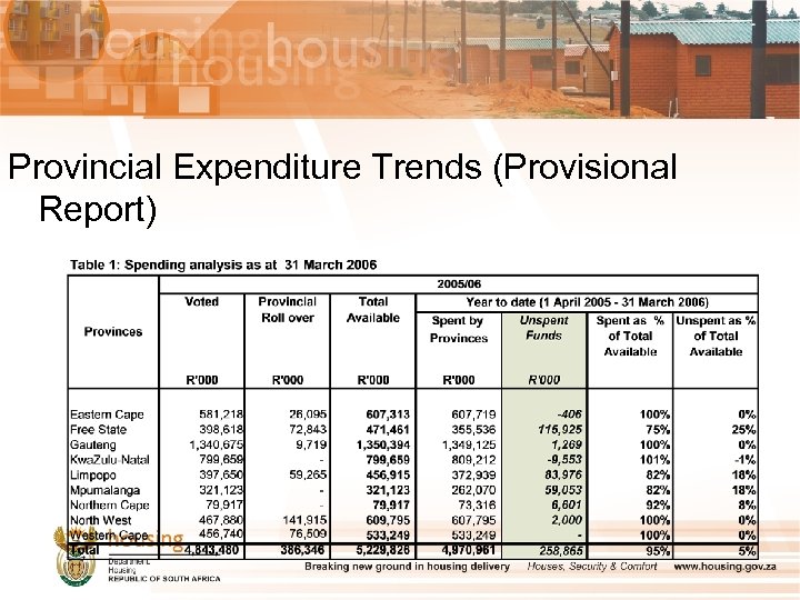 Provincial Expenditure Trends (Provisional Report) 