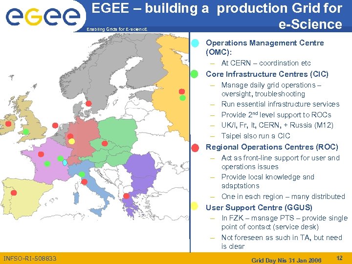 EGEE – building a production Grid for e-Science Enabling Grids for E-scienc. E •