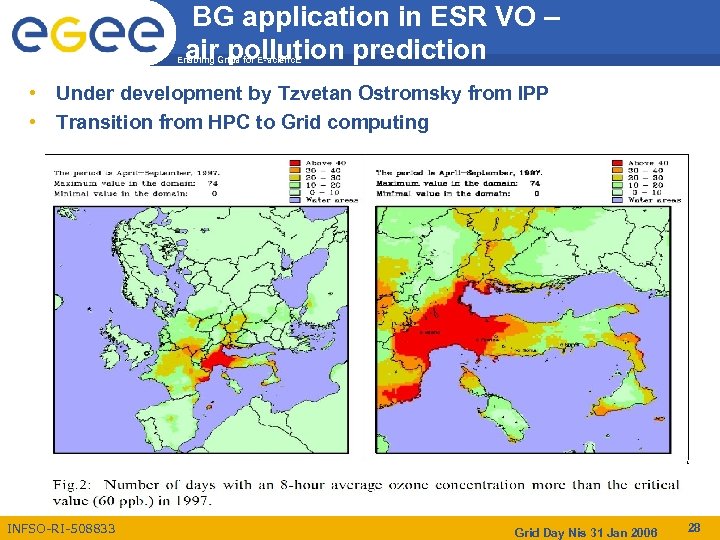 BG application in ESR VO – air pollution prediction Enabling Grids for E-scienc. E