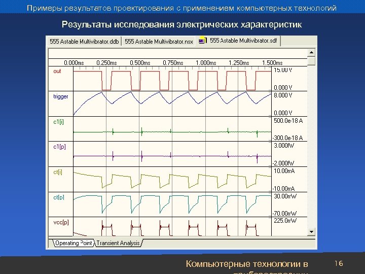 Примеры результатов проектирования с применением компьютерных технологий Результаты исследования электрических характеристик Компьютерные технологии в