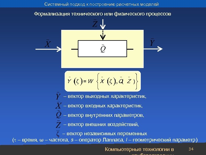 Системный подход к построению расчетных моделей Формализация технического или физического процессов – вектор выходных