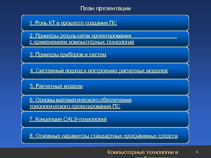 План презентации 1. Роль КТ в процессе создания ПС 2. Примеры результатов проектирования с