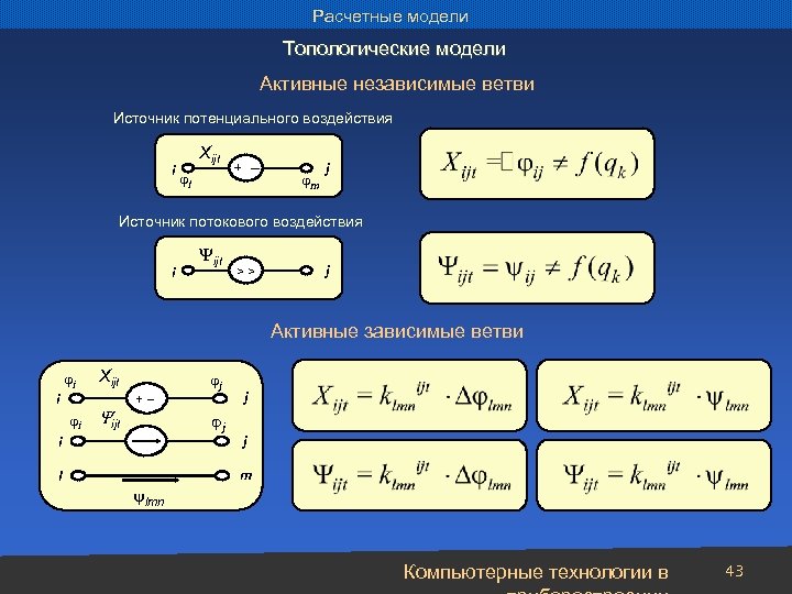 Расчетные модели Топологические модели Активные независимые ветви Источник потенциального воздействия i Xijt l +