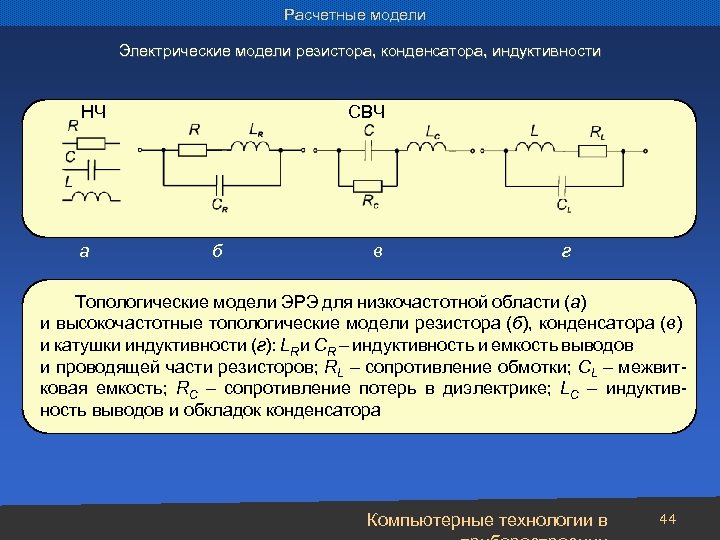 Расчетные модели Электрические модели резистора, конденсатора, индуктивности НЧ а СВЧ б в г Топологические