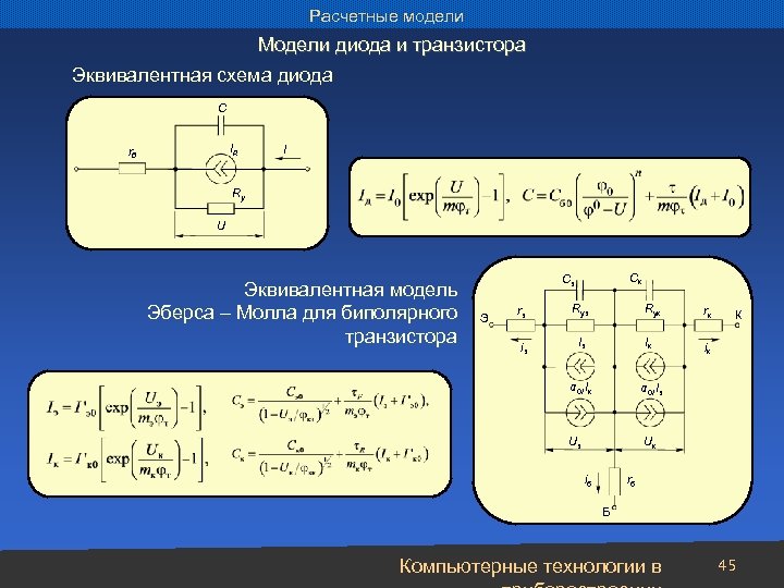 Расчетные модели Модели диода и транзистора Эквивалентная схема диода С IД rб I Ry