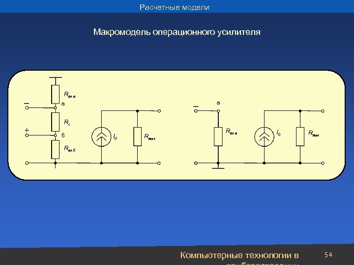 Расчетные модели Макромодель операционного усилителя Rвх а а а Rс б I 0 Rвых