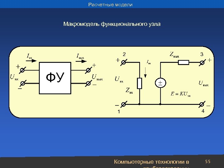 Расчетные модели Макромодель функционального узла Компьютерные технологии в 55 